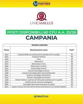 ABILITAZIONI 30, 36 E 60 CFU MNEMOSINE