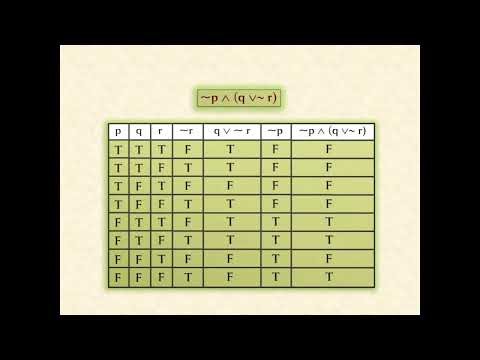 Lecture-2 || Quantitative Reasoning-II