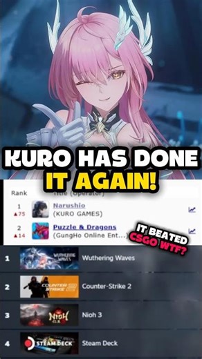 AEMEATH 3.1 Exceeded EVERYONE'S Expectations! 😭