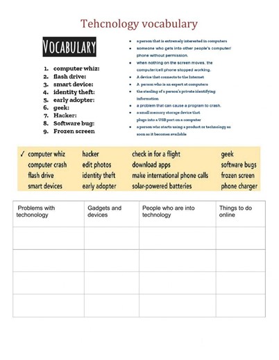 Technology listening worksheet