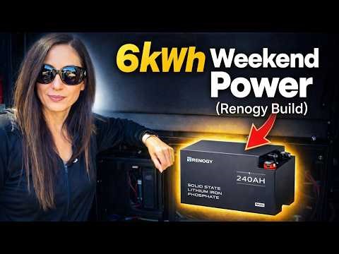 Was 14kWh Overkill? Testing a Renogy Semi-Solid-State Weekend RV Power System