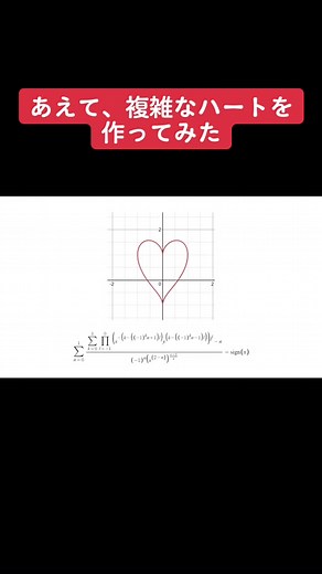 #ハート #heart #関数アート #desmos