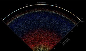 Scroll through deep space with a new interactive map of the observable universe, compiled by Johns Hopkins astronomers. Each dot on the map is its own galaxy containing billions of stars and planets, all for you to explore. To see the map for yourself, check out our latest article: https://hub.jhu.edu/2022/11/17/interactive-universe-map/ | Johns Hopkins University