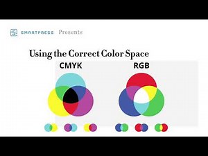 How to set up a print-ready file for online printing at Smartpress