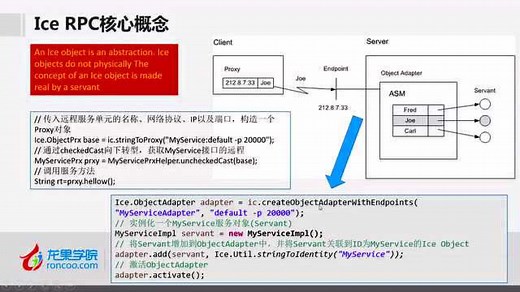 ZerocIce微服务架构从入门到精通-02_高清1080P在线观看平台_腾讯视频