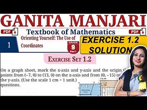 Class 9 Maths New NCERT Book Ganita Manjari | Chapter 1 Orienting Yourself | Ex 1.2 Solutions