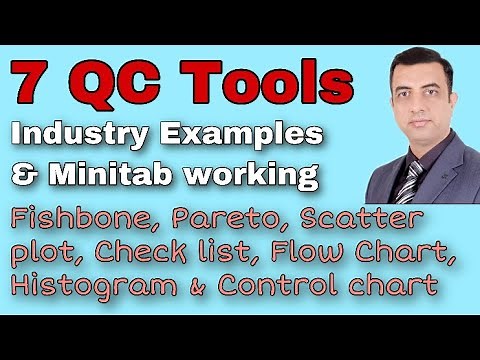 Learn 7 QC tools with Examples and Minitab working