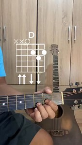 Taylor Swift | Our Song | Chord #guitarlessons #reels #vonguitarsong #guitarlesson | Vonn Guitar Lessons