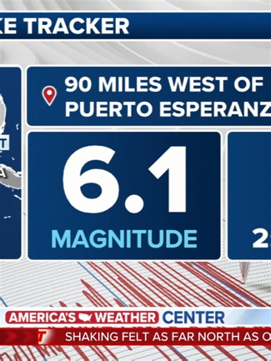 🫨 DID YOU FEEL IT?: Magnitude 6.1 earthquake strikes off the northwest coast of Cuba with reports of shaking felt as far north as Orlando, Florida. Stay with FOX Weather for the latest: