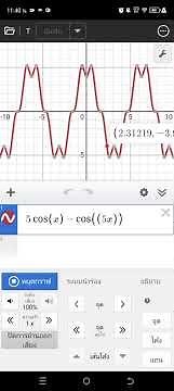 How math function sound works #maths #desmos #sound #audio