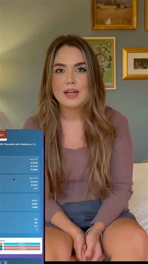 ULTIMATE FBA SOFTWARE: Automate Amazon Fee Calculation Instantly 💸 #FBA