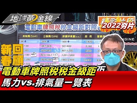 【2022黃金線最夯片】電動車牌照稅稅金級距 馬力vs.排氣量一覽表 地球黃金線 20220610 (3/4)