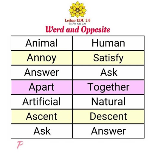 Word and Opposite || #simple #english #learning