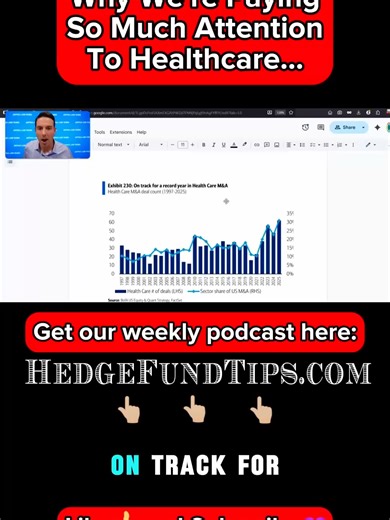 Weekly podcast here: www.HedgeFundTips.com #investing #stockmarket #stocks