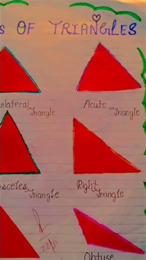 Types of triangles #maths #education