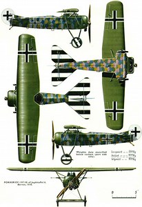 Fokker D.VIII - Alchetron, The Free Social Encyclopedia