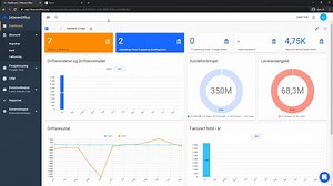 DUELL kasse integrert m/ 24sevenoffice