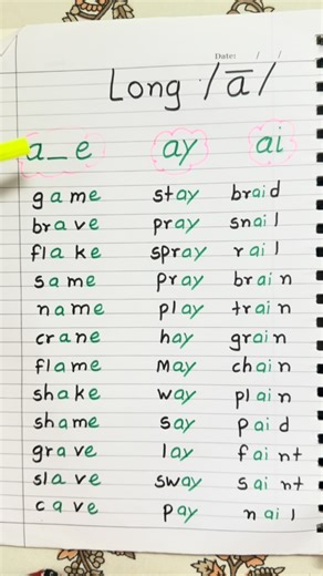 Archita | phonics and grammar coach on Instagram: "• a–e usually appears in the middle of a word: cake, name, plate • ai usually comes in the middle before a consonant: rain, train, paint • ay usually appears at the end of a word: day, play, holiday • a can say the long a sound before certain consonant clusters or r: paper, lady, apron, April A concise rule sentence you can use: Long a can be spelled a–e, ai, ay, a, and the correct pattern depends on the word position and common English patterns