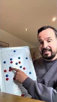 What is the Gegenpress in football? (Soccer)