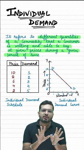 INDIVIDUAL DEMAND I CLASS 11 MICROECONOMICS CH- 4 THEORY OF DEMAND I INDIVIDUAL VS MARKET DEMAND