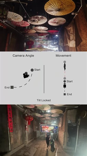 17s. 5 pro-level shots for iconic landmarks. Just your phone Osmo Mobile 8—make your travel vlog look polished and stand out effortlessly. 🌍📱🎥 #djiosmo #OsmoMobile8 #OsmoMobile #OM8 #phonegimbal #phonevideography #phonestabilizer #traditionclothes #culture #travel #vlog #fyf