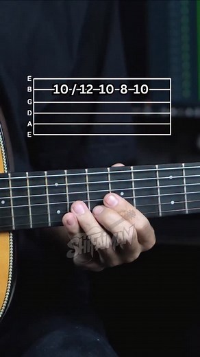 3.7K reactions · 263 shares | Eric clapton - Wonderful tonight | ShifaIman | Facebook