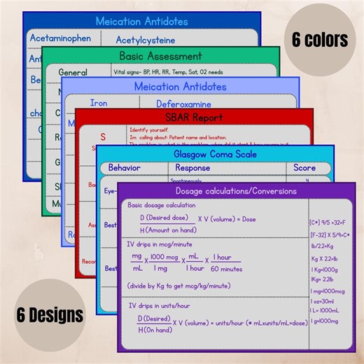 Nursing Printable Flashcards, Sbar Report, Nclex Studying, PDF Downloadable, Nurse Grad Gift, RN, LPN Nurse, Nursing Student, Future Nurse - Etsy