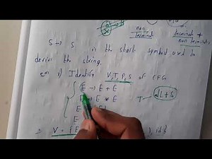 1 Context free grammar with example