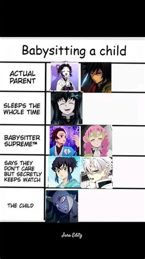 When Demon slayer characters find a lost kid 💀 #demonslayer