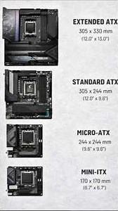 Of course you can! Build your own PC 💪🏻 #pc #tech #hardware #tutorial #series