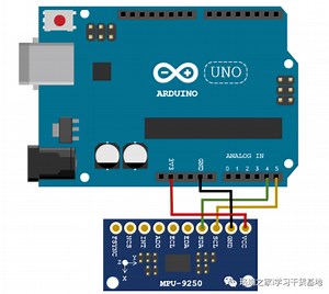 基于Matlab使用互补滤波器和IMU数据估计方向
