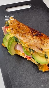 5 VARIATIONS OF EGG TORTILLAS RECIPE 3/5 EGG, GRANDMA HAM & AVOCADO TORTILLA BREAKFAST WRAP Serves 1 Ingredients: 1 medium/large tortilla 2-3 eggs, lightly whisked Sea salt & cracked black pepper 1/2 cup cherry tomatoes, halved 1 tablespoon sweet chilli sauce 1/2 spinach, chopped Handful grated tasty cheese To serve: ham and avocado slices Method: 1. Place a large frying pan (one that is about the size of the tortilla) onto medium heat. Add the cherry tomatoes and let them cook for 2-3 minutes. 