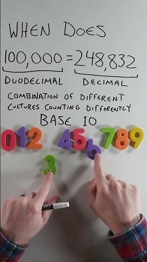 How Does 100,000 = 248,832? #shorts