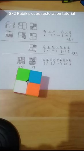 Getting started with Rubik’s cube for beginners.#kidsgift #kidstoys #toys #gift #speedcubechallenge #speedcube #magiccuber #rubik #2x2cube #qiyicube #rubik #rubikcubechallenge #cube #tiktokphilippines