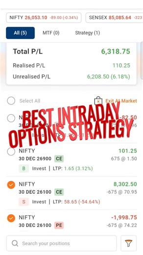 Best Intraday Options Strategy for Beginners 💰 #optionstrategy #options #optionstrading