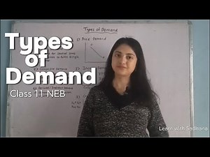 Types of Demand | Class 11 Economics NEB | Explained in Nepali