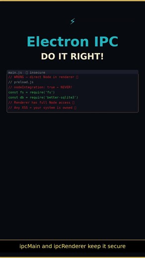 Electron IPC Communication Do It Right | IK Devro