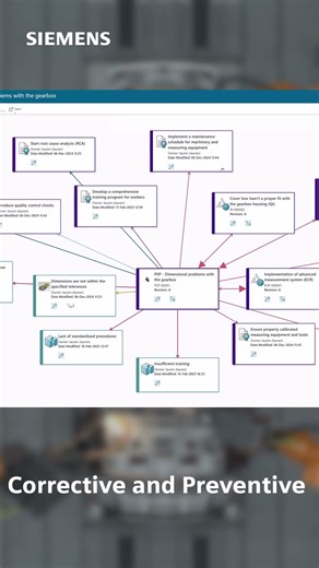 Continuous Quality Improvement with Teamcenter Quality Platform