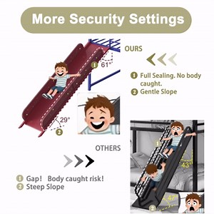 Loft Bed Twin Size with Slide & Stairs, Low House Loft Bed for Kids, Metal Playhouse Bed with Curtain & Under-Bed Play Space, Easy Assembly, No Box Spring Needed (Blue+Red, Twin)