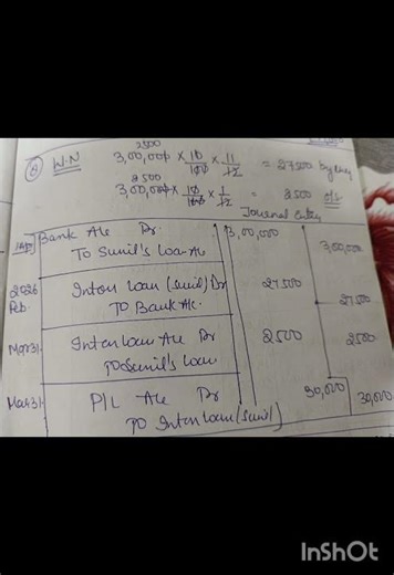 CLASS XII .... VOL -1.... CHAPTER 1