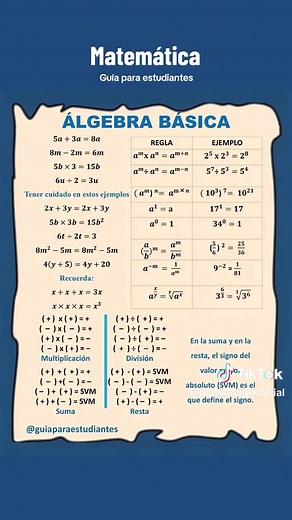 Álgebra básica: Guía para estudiantes de matemáticas