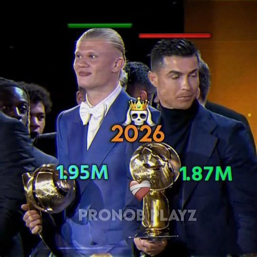Cristiano Ronaldo x Erling Haaland Height Differences?..😭🤣✅