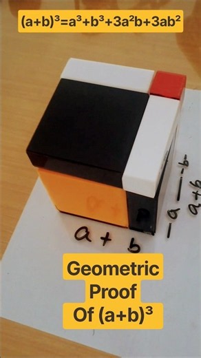 algebraic identity proof@Math-with-Manpreet #algebra #class #education #shorts #mathstricks #easy