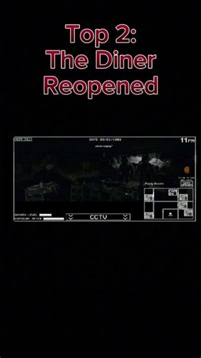 Top 3 Best FNAF fan games #fnaf #fnafgames