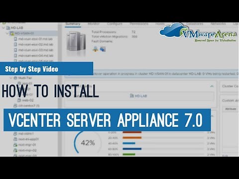 Install vCenter Server Appliance & vCenter Server 7.0 Top Video