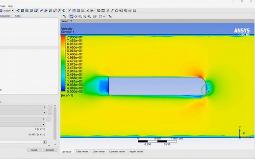 Ansys 教程 Drag and Lift Calculations in ANSYS Fluent 阻力和升力计算 三分力系数计算