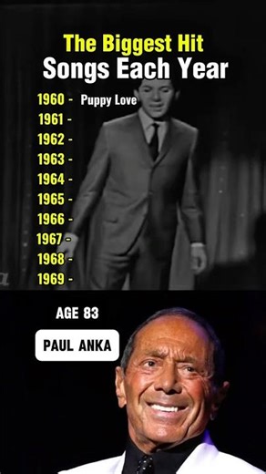The biggest hit songs each year #1960smusic #60smusic #music #nostalgia #throwback