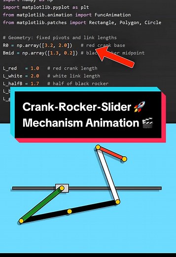 Crank-Rocker-Slider Mechanism Breakdown in Python
