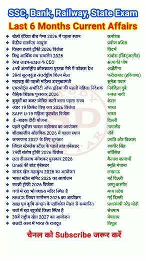 Last 6 Months Important Current Affairs 2026 | Current Affairs 2026 #ytshorts #trending #shortvideo
