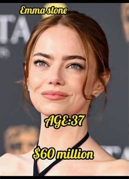The evolution of Emma stone Age 10-37#EmmaStone #NetWorth #FortuneEvolution #Shorts